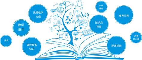 在线开放课程建设服务重庆大学电子音像出版社 | 重庆大学电子音像出版社
