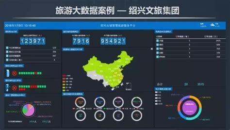 贵州数据智能营销概况 创新服务「贵州云数能科技供应」 - 8684网