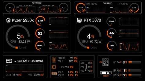 RaptorTP Update_clean2_800X600_Aida64_SensorPanel模板_Aida64交流