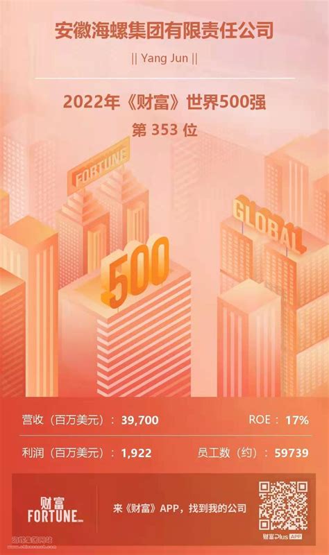 2022年《财富》世界500强商业储蓄行业排行榜：中国4家银行跻身总排名前50（附年榜TOP44详单）_智研咨询