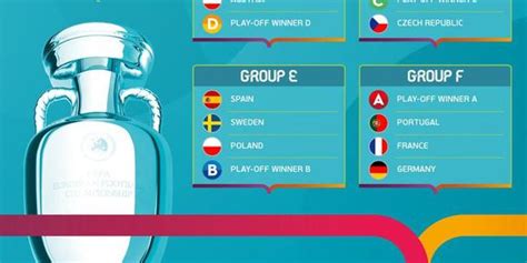 2020年欧洲杯完整赛程：看看死亡之组怎么踢_手机新浪网