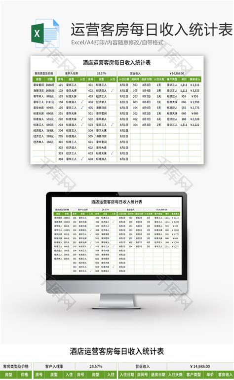 酒店运营客房每日收入统计表Excel模板_千库网(excelID：153325)