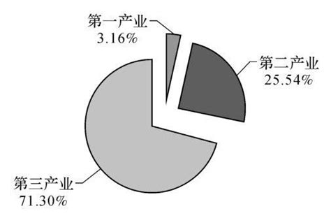 湖盐、海盐、井矿盐到底有什么区别？这篇盐类全科普，你得收藏 - 医药经