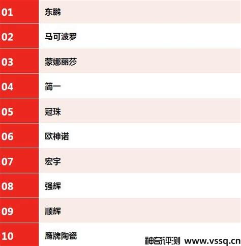 广东瓷砖哪个好 十大瓷砖品牌排行榜前十名 - 神奇评测