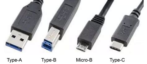 秒懂所有USB接口类型，USB接口大全
