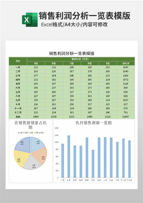 店铺数据分析一览表哪里下