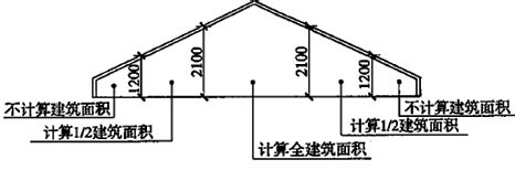 屋面工程量计算实例_工程量计算实例_土木在线