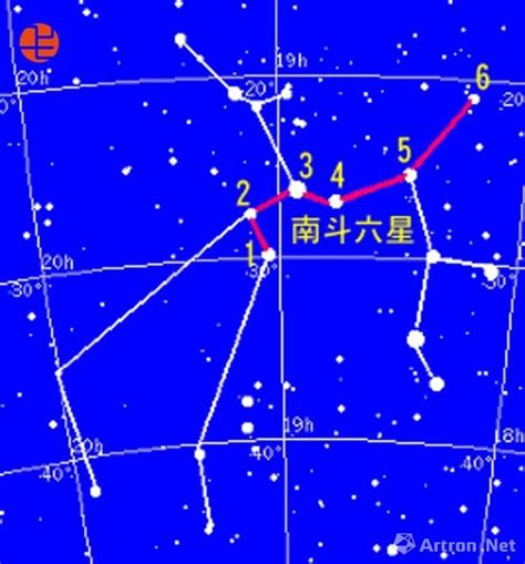 南斗六星图片