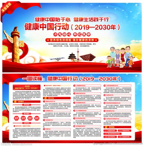 实施健康中国战略,党建展板,宣传展板模板,设计,汇图网www.huitu.com