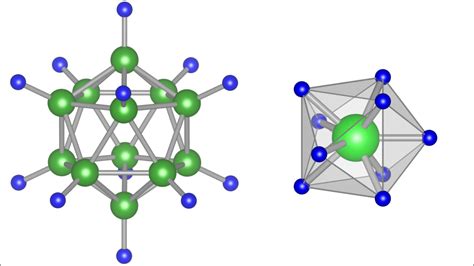 阴离子F掺杂改性富锂层状正极材料及制备方法与流程