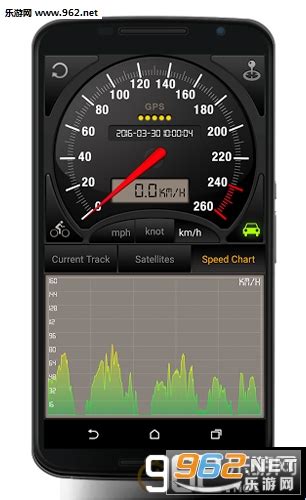 GPS测速仪手机软件-GPS测速仪专业版 (PRO)下载v3.5.6(已付费)-乐游网安卓下载