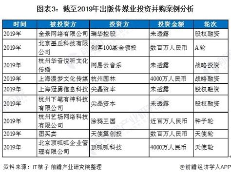 2020年中国玩具市场分析报告-市场现状调查与发展战略规划 - 观研报告网