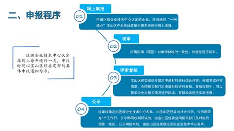宝山区合伙企业怎么注册-代理机构-上海宇科企业管理
