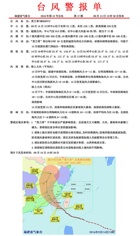 福建省气象台14日13时30分变更发布台风红色预警信号 - 社会民生 - 东南网