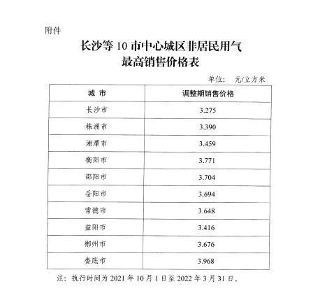 郴州全域旅游卡价格表2023（附景区名单+推荐景点）-墙根网