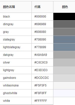 常用颜色RGB、灰度值_各种颜色的灰度值-CSDN博客