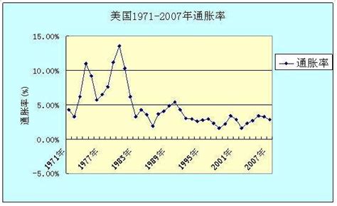 2017年4月南京市房地产价格走势分析_智研咨询
