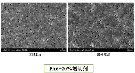 FB521A - POE-g-MAH系列 - 佳易容聚合物（上海）有限公司