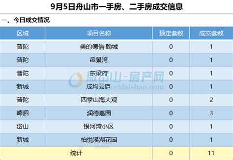 国家新一代人工智能创新发展试验区已达17个-爱云资讯