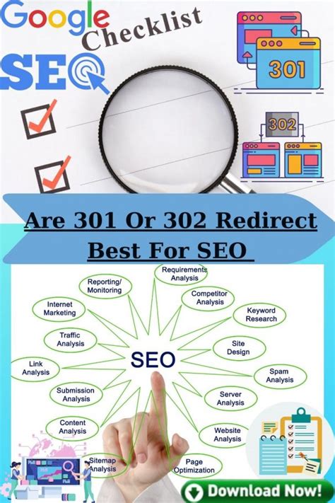 When should 301 redirects be removed? 4 Critical SEO Factors | The Egg ...