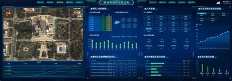 智慧滨州时空大数据平台建设试点项目建设成果正式应用_ 滨州_鲁中网
