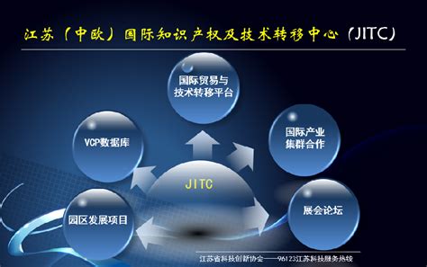 江苏省科技创新协会