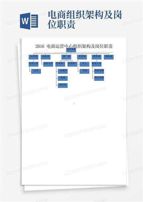 电商运营中心组织架构及岗位职责Word模板下载_编号lgpkvgvg_熊猫办公