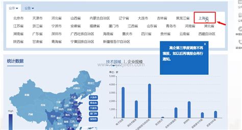 上海高新技术企业查询方法，高新企业落户上海户口条件新规 -居住证积分网