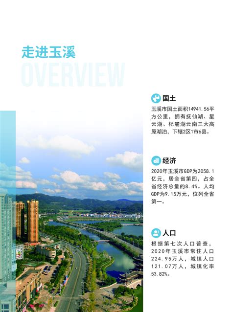 云南省玉溪市国土空间总体规划（2021-2035年）.pdf - 国土人