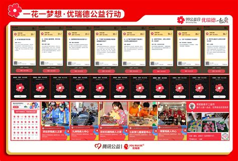 99公益日丨优瑞德爱心配捐，为智力障碍特殊儿童公益助力 - 中国网