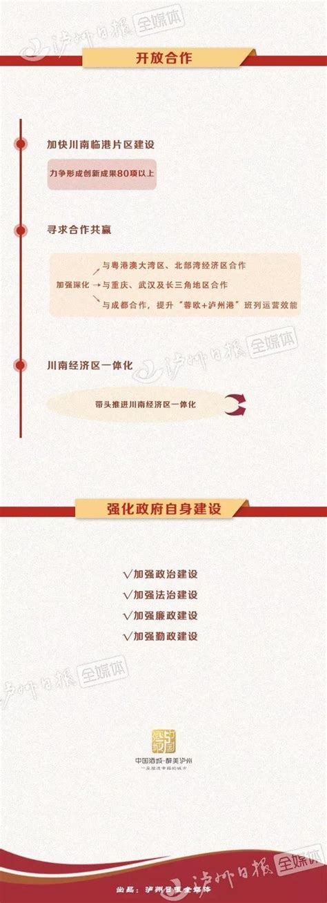 2020年荆州市人民政府工作报告 - 范文大全 - 公文易网