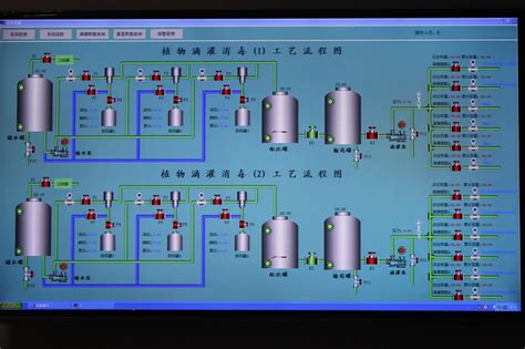 基于力控平台的选煤厂综合自动化系统-力控-技术文章-中国工控网