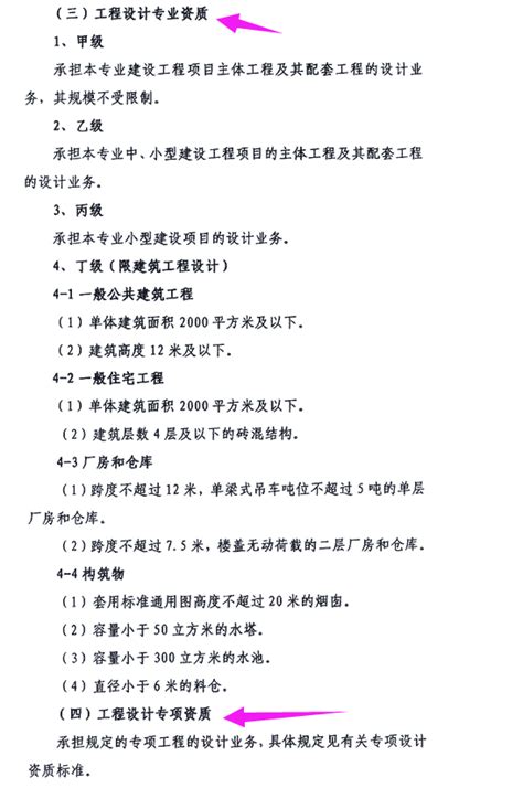 建筑工程设计企业资质等级及承接业务的范围 - 和沨美建工程设计