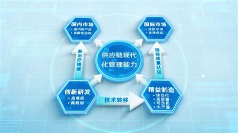 桂林南药荣获2021年度广西工业企业质量管理标杆 - 企业资讯 - 桂林南药股份有限公司