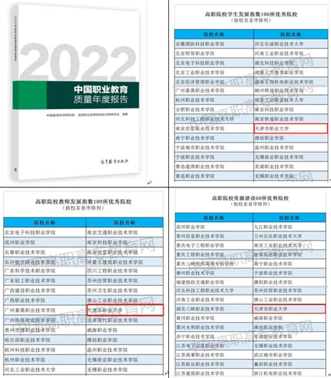 我校3个项目入选《2022中国职业教育质量年度报告》优秀院校榜单-天津职业大学官网欢迎您