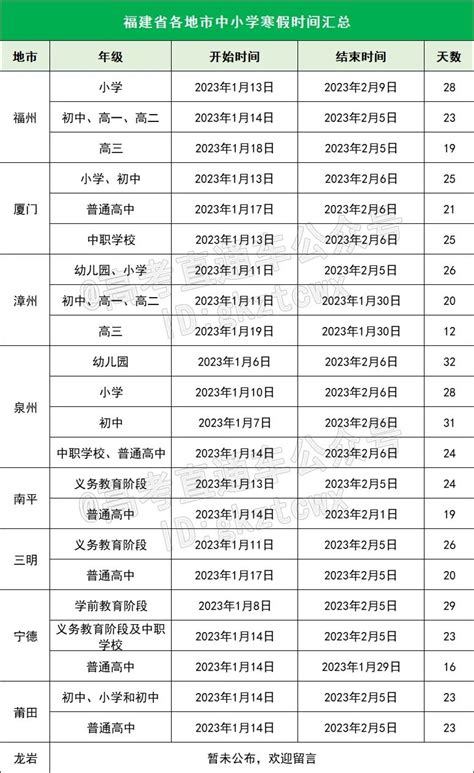 天津高校（部分）2021年寒假放假安排现已公布
