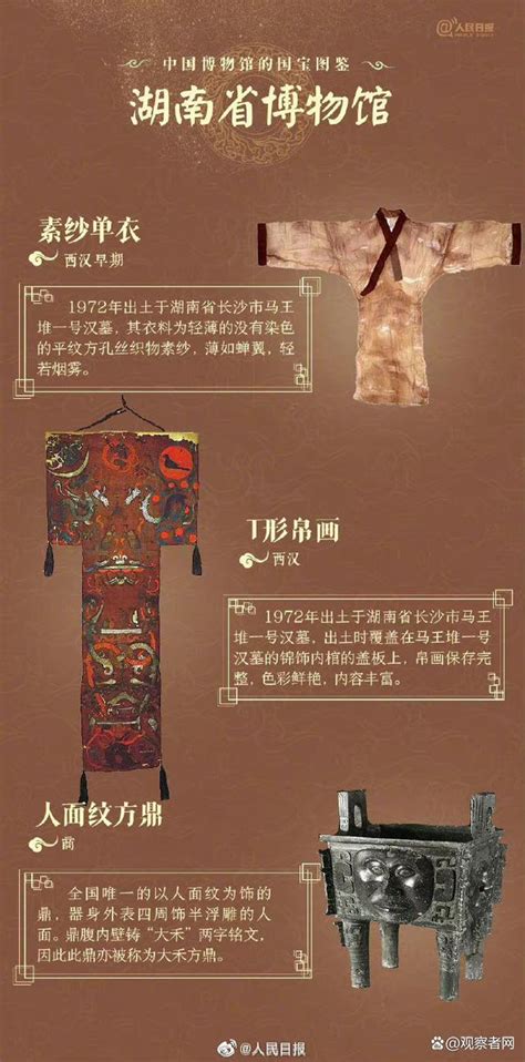感受历史的厚重！36件中国博物馆国宝图鉴_手机新浪网