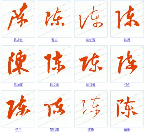 姓氏系列陈姓繁体中国风手写毛笔艺术字艺术字设计图片-千库网
