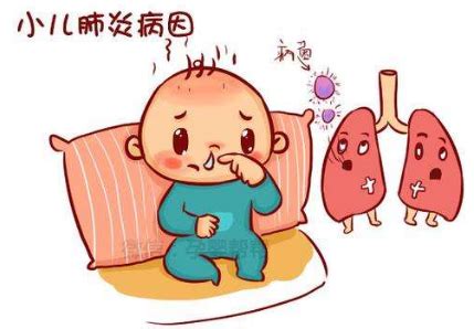 【育儿】小孩咳嗽胸口疼不见好，检查是肺炎，肺炎会引起发烧吗？