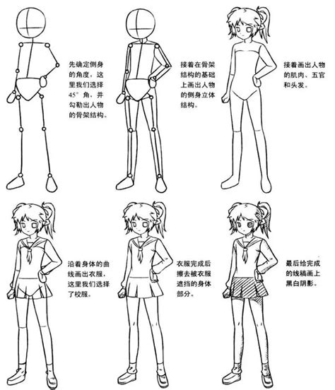 漫画人体入门图片