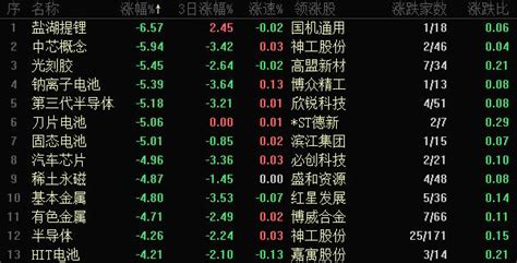 中国股市：8只高价值的“小而美”龙头，优质赛道的核心企业！ - 知乎