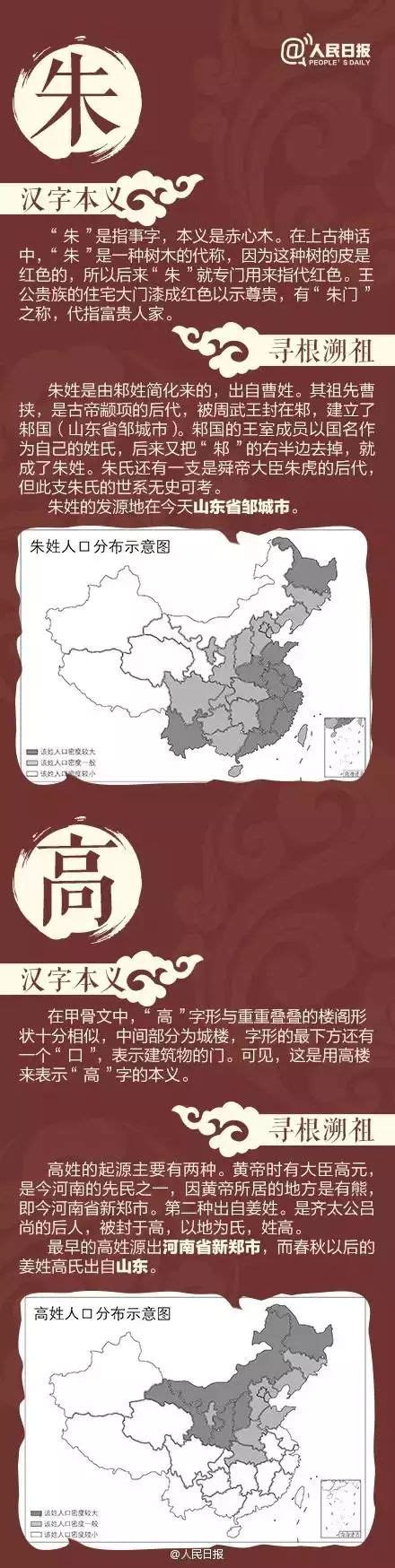中国姓氏排行榜2022-百度经验