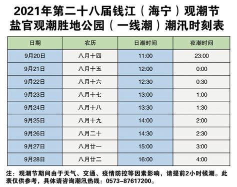 2024年阳江市海陵山岛(闸坡港)潮汐表 - 潮汐表精灵