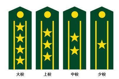 少将肩章图片