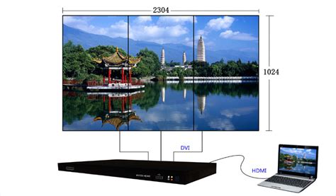 MV303-HDMI多屏工程扩展仪_多屏_上海大视电子科技有限公司