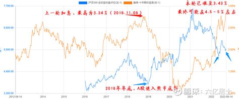 2017年全球原奶价格走势分析【图】_智研咨询