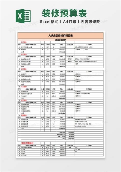 火锅店装修报价预算表Excel模板下载_熊猫办公