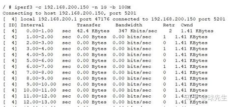 Linux 下测试网络带宽及查看网络情况常用命令_51CTO博客_linux如何测试网络带宽