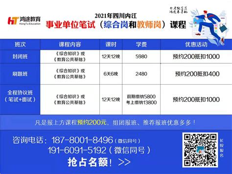 2021上半年内江事业单位考试招聘公告汇总（867人） - 四川人事考试网