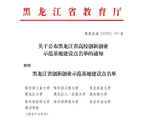 喜报|我校成功获批“黑龙江省创新创业示范基地建设点”单位-黑河学院
